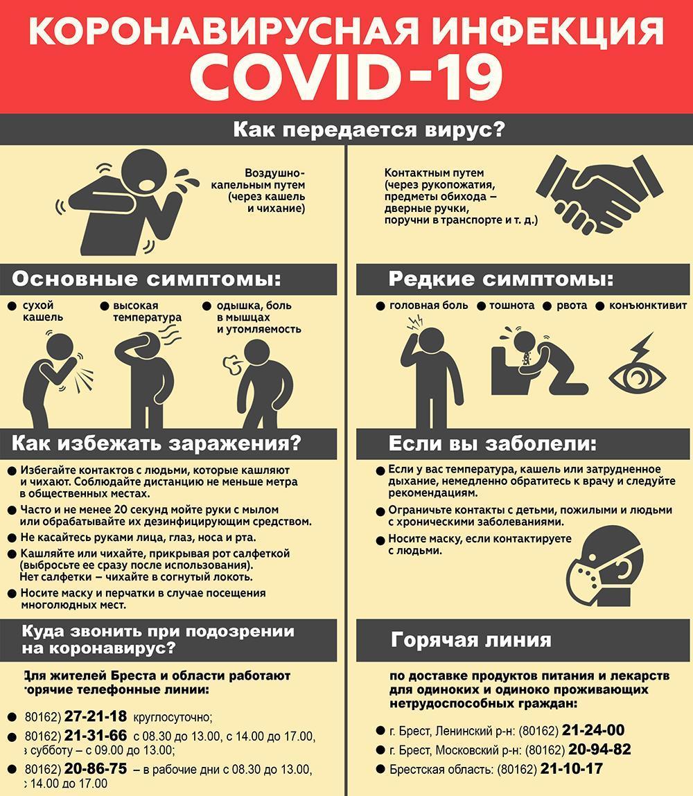 В Беларуси заработал сайт, который определит степень вашего риска заразиться коронавирусом