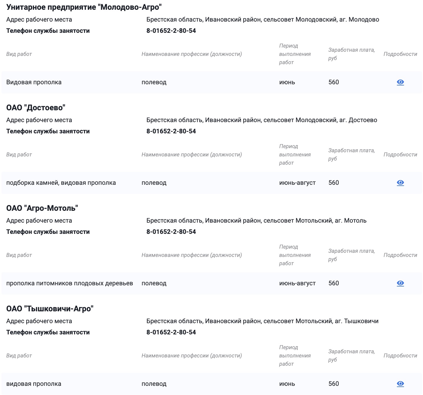 Список вакансий для несовершеннолетних в Ивановском районе Брестской области. Фото: gsz.gov.by.