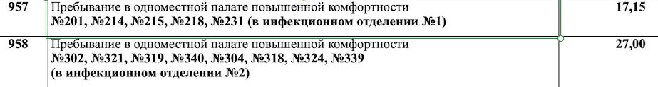 Скриншот цен на сайте Брестской областной клинической больницы.