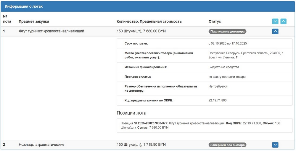 Тендер Брестского облисполкома на жгут и ножницы. Скриншот сайта госзакупок